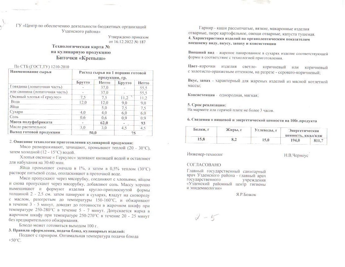 Технологические карты блюд школьного меню - Средняя школа №4 г. Осиповичи