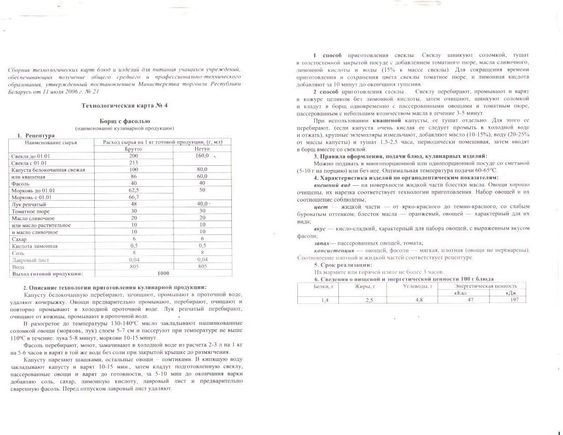 Технологические карты блюд школьного меню - Средняя школа №4 г. Осиповичи
