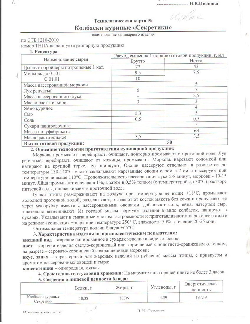 Технологические карты блюд школьного меню - Средняя школа №4 г. Осиповичи