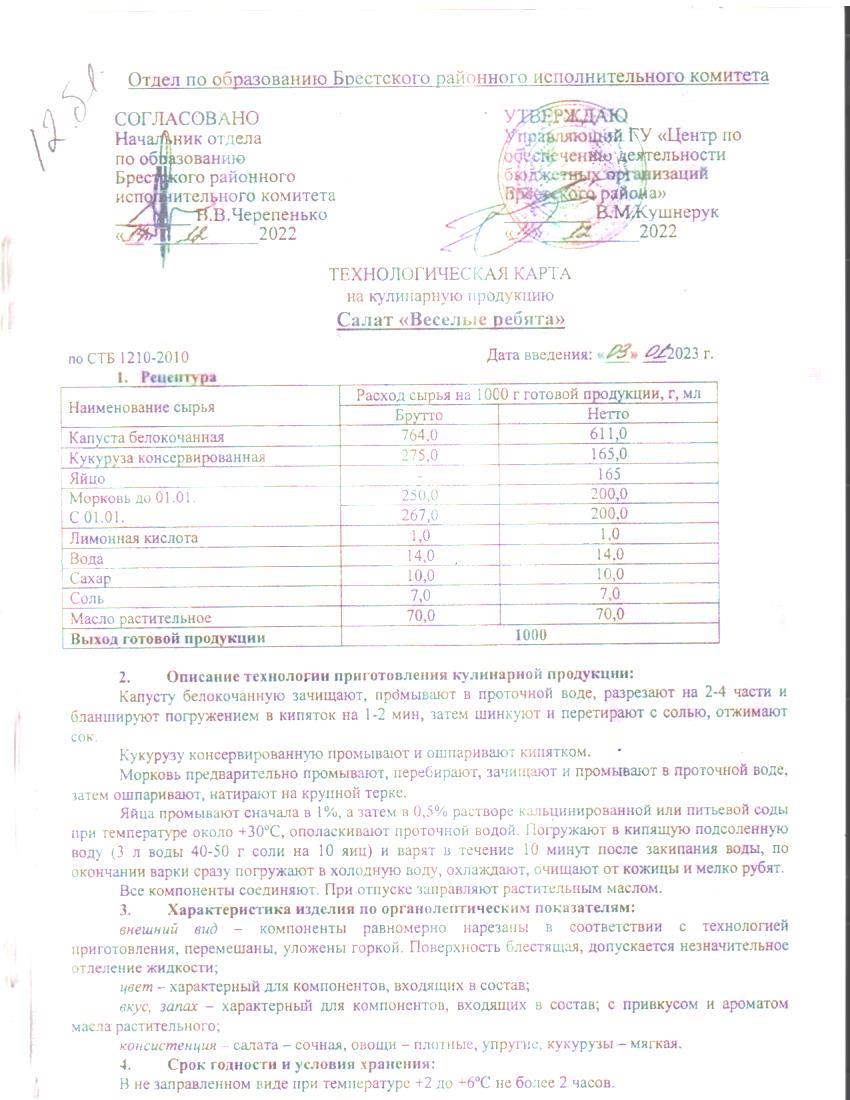 Технологические карты блюд школьного меню - Средняя школа №4 г. Осиповичи